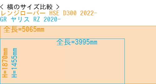 #レンジローバー HSE D300 2022- + GR ヤリス RZ 2020-